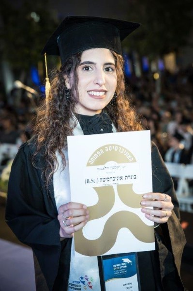 7 מתוך 562